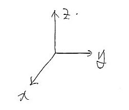 Picture from the original notes