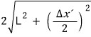 Picture from the original notes
