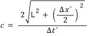 Picture from the original notes