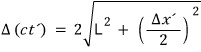 Picture from the original notes