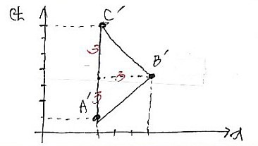 Picture from the original notes