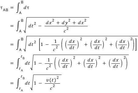 Picture from the original notes