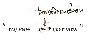 Equation from the original notes