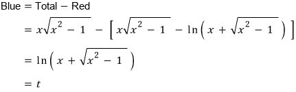 Equation from the original notes