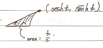 Equation from the original notes