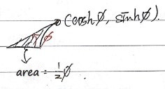 Equation from the original notes