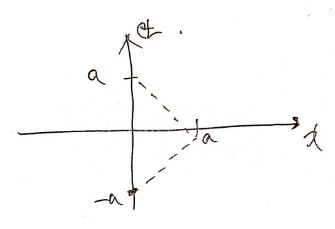 Equation from the original notes