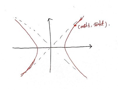Equation from the original notes