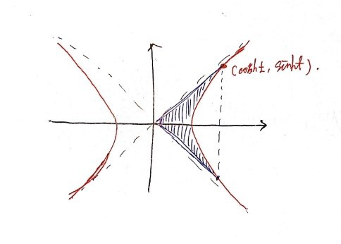 Equation from the original notes