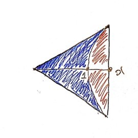 Equation from the original notes