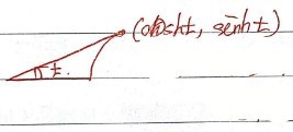 Equation from the original notes