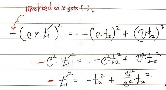 Picture from the original notes