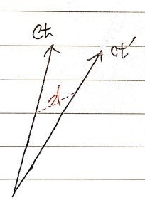 Picture from the original notes