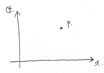 A ct–x spacetime diagram with an event P