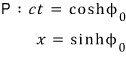 P: ct = cosh φ₀, x = sinh φ₀
