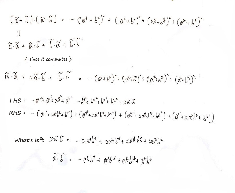 Handwritten derivation: the dot product of ã + b̃ with itself, expanded once with the dot-product rules and once in components, leaves ã·b̃ = −a^t b^t + a^x b^x + a^y b^y + a^z b^z