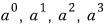 a^0, a^1, a^2, a^3