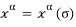 x^α = x^α(σ)