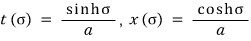 The world line t(σ) = sinh σ / a, x(σ) = cosh σ / a