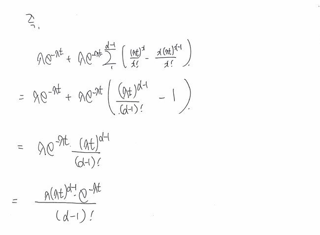Original formula or English plot