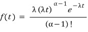 Original formula or English plot