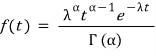 Original formula or English plot