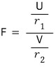 Repeated definition of F