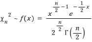 Chi-square density