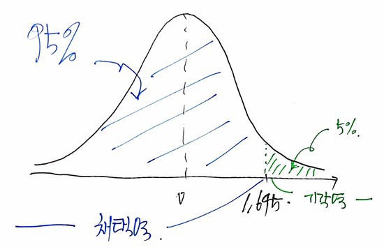 Original source image for occurrence 20