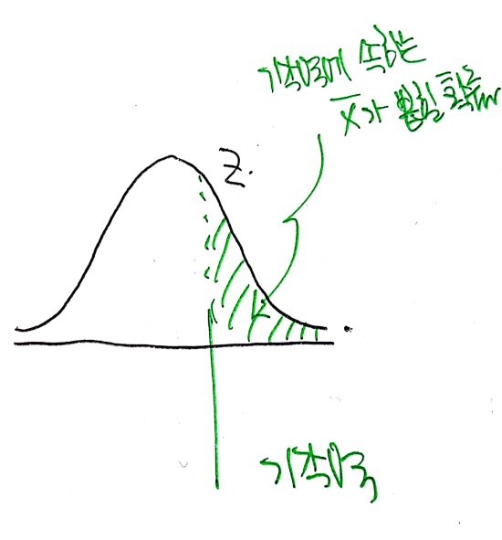 Original source image for occurrence 22