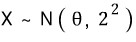 X follows N(θ, 2²)