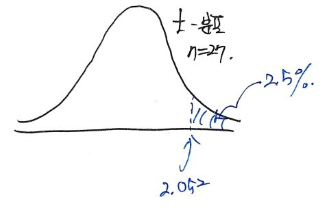 Original source image for occurrence 43