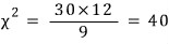 χ² = 30 × 12/9 = 40