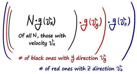 Equation from the original notes