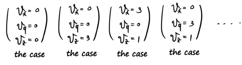 Equation from the original notes