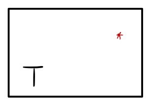 Equation from the original notes
