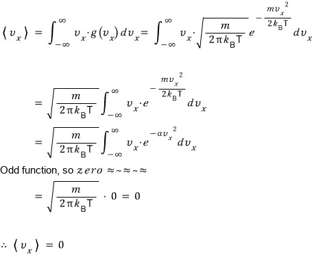 Mean x-velocity: the odd integrand gives zero