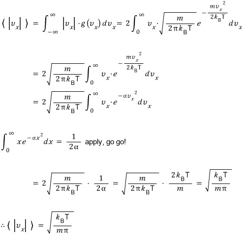 Integral for the mean magnitude of the x-component
