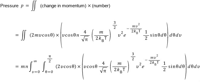 Pressure as a double integral of momentum change times number