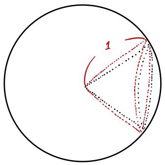 The same sphere with the cone drawn in red