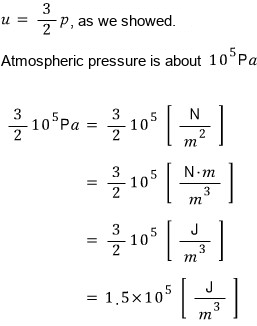 Air at atmospheric pressure is about 10⁵ Pa, so u = (3/2) × 10⁵ Pa = 1.5 × 10⁵ J/m³