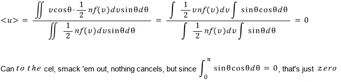 The average of v cosθ works out to ⟨u⟩ = 0