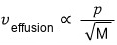 The second form: v_effusion is proportional to p/√M
