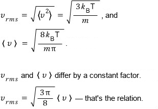 The rms speed v_rms = √(3k_BT/m) and the mean speed ⟨v⟩ = √(8k_BT/πm) differ by a constant factor: v_rms = √(3π/8)⟨v⟩