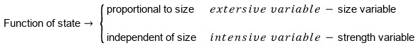 Equation from the original notes