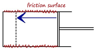 Equation from the original notes