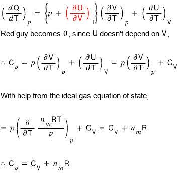 Equation from the original notes
