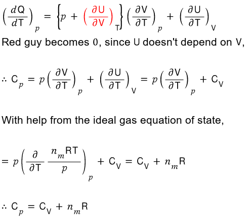 C_p from the first law: the red term (∂U/∂V)_T is 0 for an ideal gas because U does not depend on V, and the ideal gas law gives C_p = C_V + n_mR