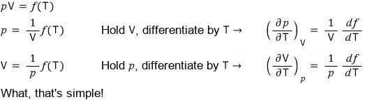 Proof: p = f(T)/V, hold V and differentiate by T to get (∂p/∂T)_V = (1/V) df/dT; V = f(T)/p, hold p to get (∂V/∂T)_p = (1/p) df/dT; ‘What, that’s simple!’