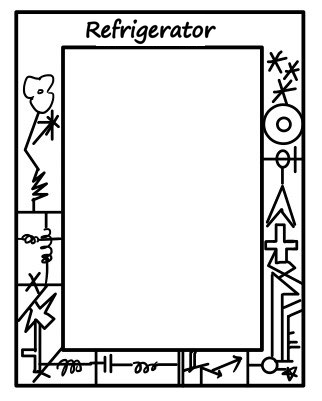 A hand-drawn refrigerator: an empty box wrapped in a frame of little electrical symbols (coil, capacitor, switch), with the title Refrigerator on top